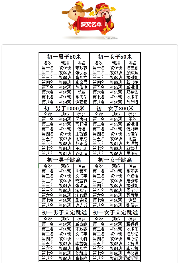 娄底教育,娄底英语培训,娄底民办教育,娄底市楚英学校,楚英学校