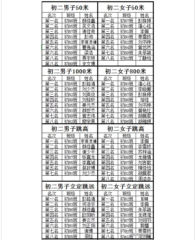 娄底教育,娄底英语培训,娄底民办教育,娄底市楚英学校,楚英学校