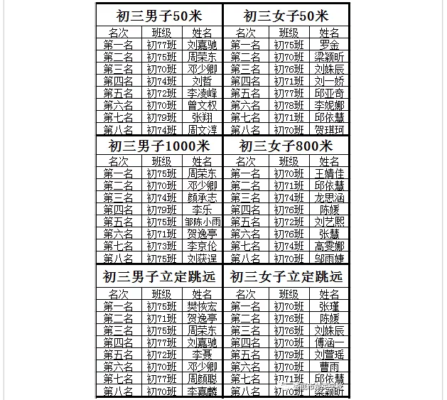 娄底教育,娄底英语培训,娄底民办教育,娄底市楚英学校,楚英学校