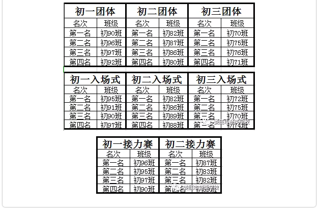 娄底教育,娄底英语培训,娄底民办教育,娄底市楚英学校,楚英学校