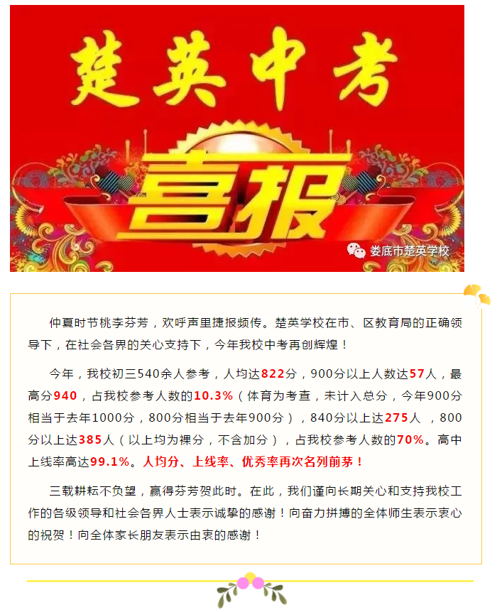 娄底教育,娄底英语培训,娄底民办教育,娄底市楚英学校,楚英学校