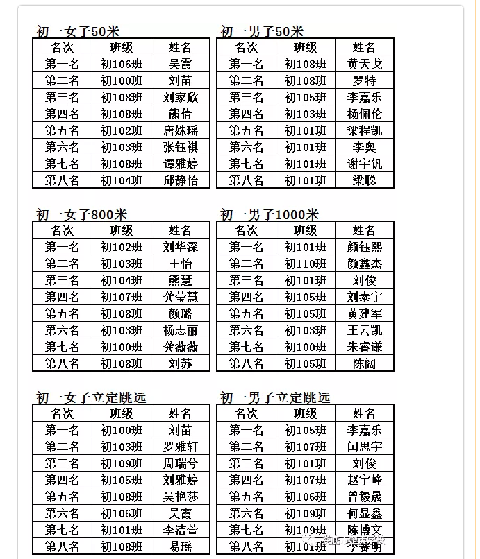 娄底教育,娄底英语培训,娄底民办教育,娄底市楚英学校,楚英学校