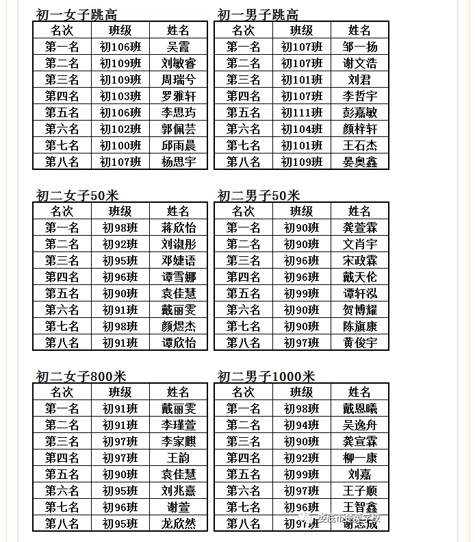 娄底教育,娄底英语培训,娄底民办教育,娄底市楚英学校,楚英学校