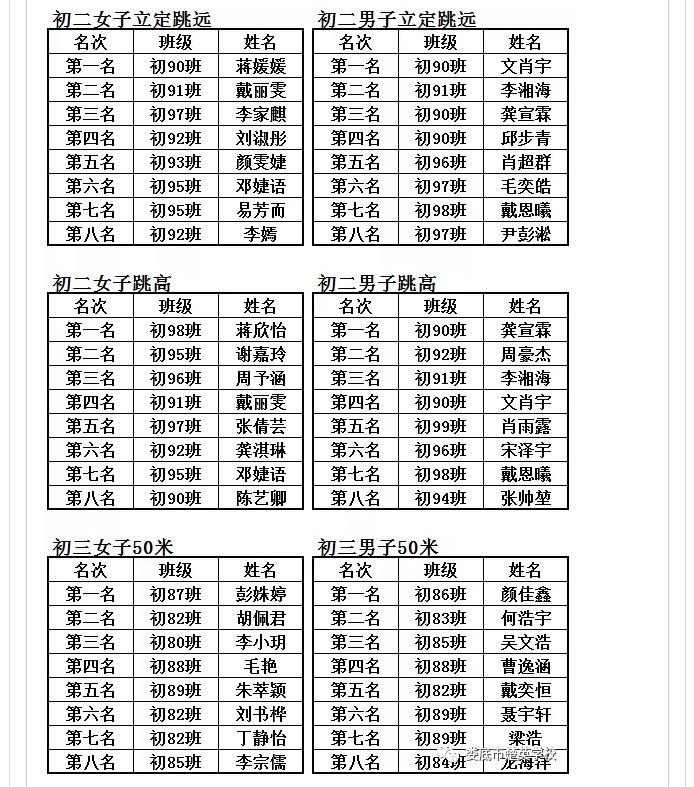 娄底教育,娄底英语培训,娄底民办教育,娄底市楚英学校,楚英学校