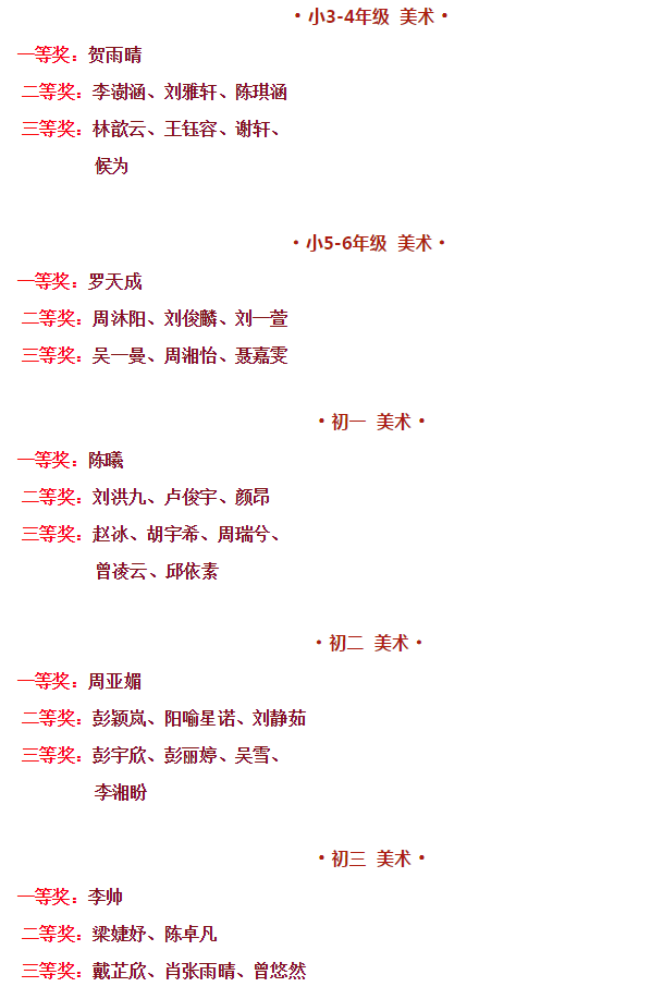 娄底教育,娄底英语培训,娄底民办教育,娄底市楚英学校,楚英学校
