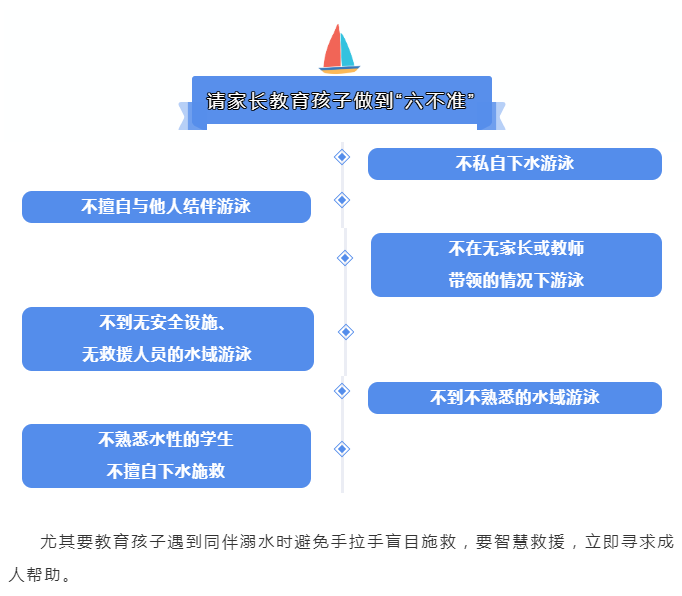 娄底教育,娄底英语培训,娄底民办教育,娄底市楚英学校,楚英学校