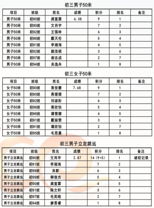 娄底教育,娄底英语培训,娄底民办教育,娄底市楚英学校,楚英学校
