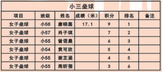 娄底教育,娄底英语培训,娄底民办教育,娄底市楚英学校,楚英学校