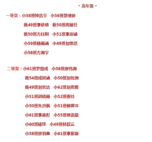 娄底教育,娄底英语培训,娄底民办教育,娄底市楚英学校,楚英学校